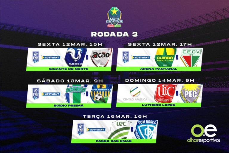 Confira os jogos da 3ª rodada do Campeonato Mato-grossense 2021