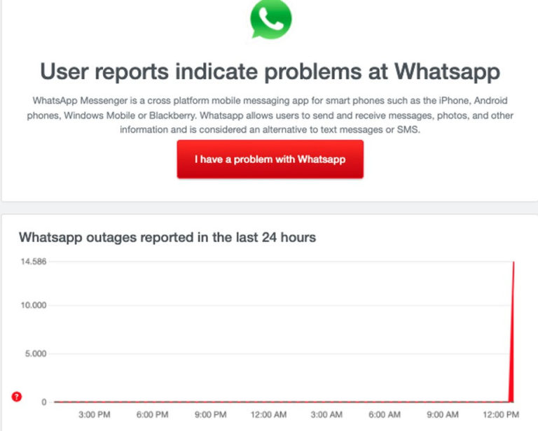 WhatsApp fora do ar: app enfrenta instabilidade em vários países